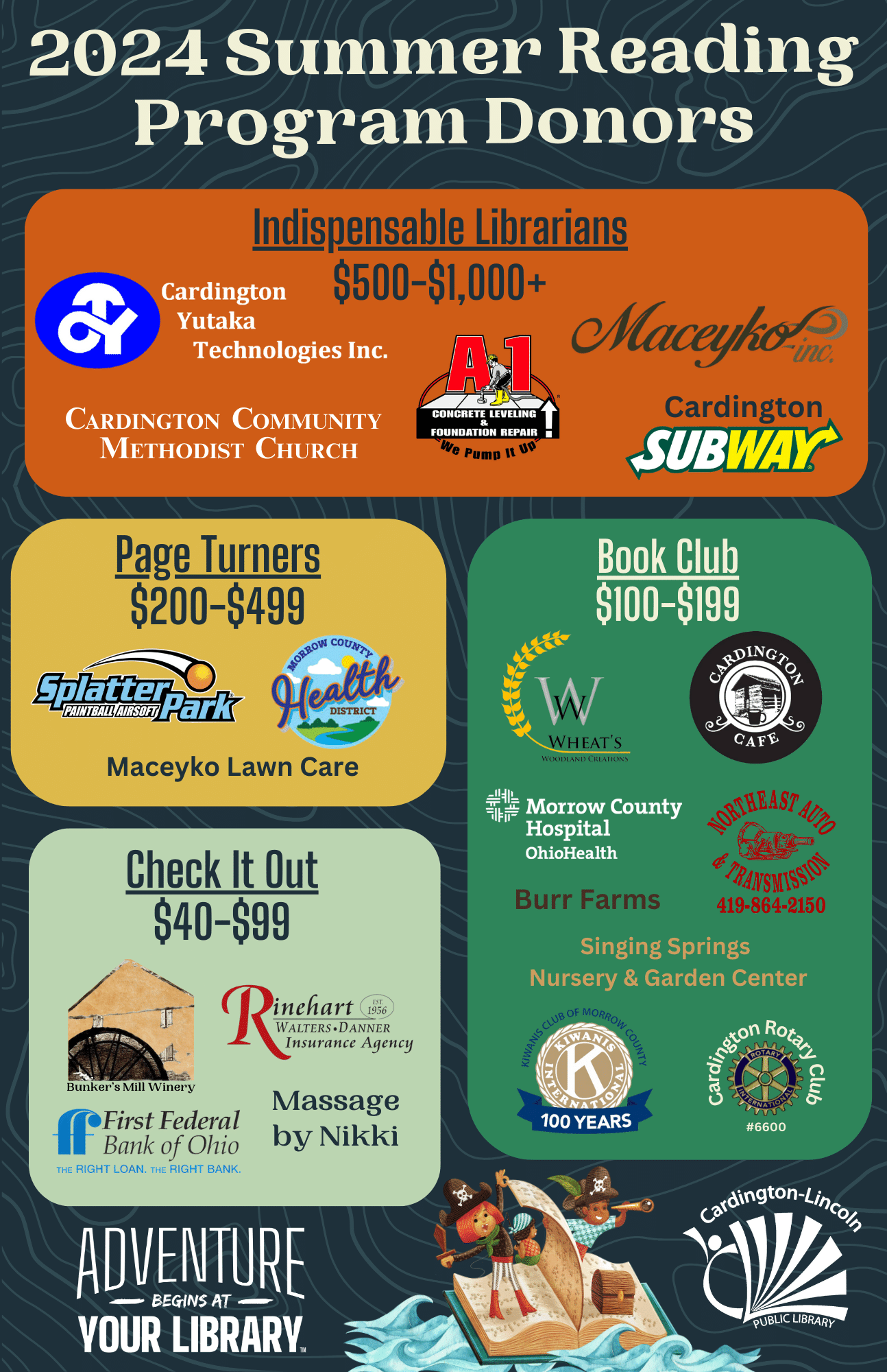 Summer Reading Program CardingtonLincoln Public Library